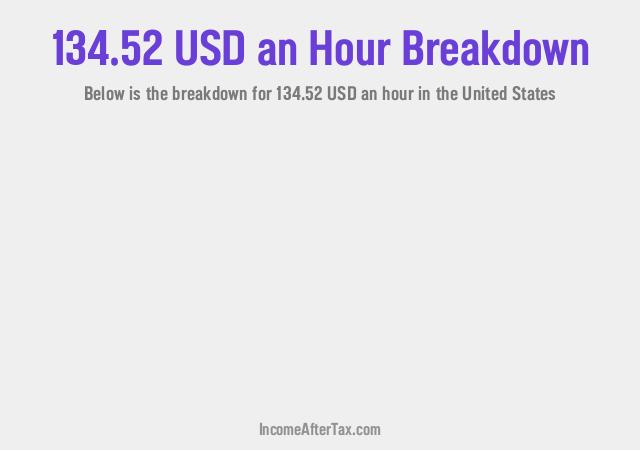 How much is $134.52 an Hour After Tax in the United States?