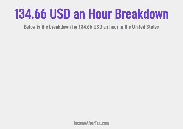 How much is $134.66 an Hour After Tax in the United States?