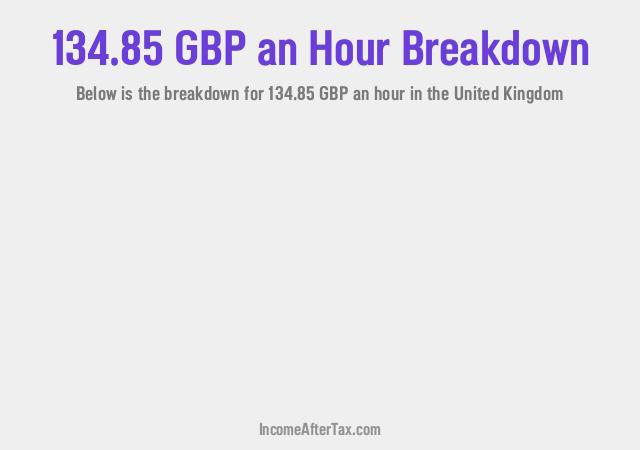 How much is £134.85 an Hour After Tax in the United Kingdom?