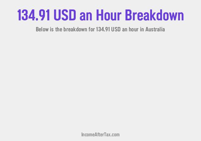 How much is $134.91 an Hour After Tax in Australia?