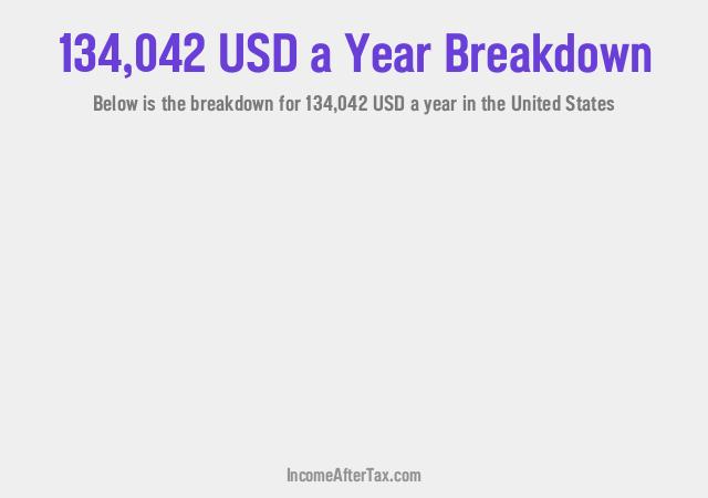 How much is $134,042 a Year After Tax in the United States?