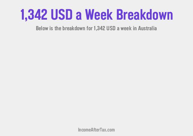 How much is $1,342 a Week After Tax in Australia?