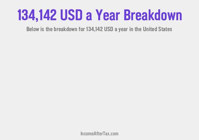 How much is $134,142 a Year After Tax in the United States?