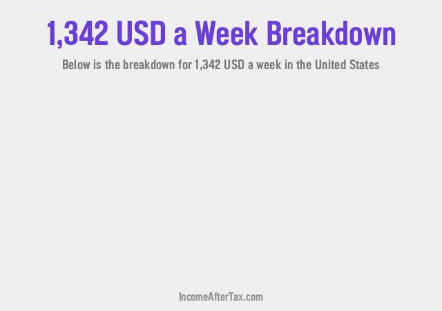 How much is $1,342 a Week After Tax in the United States?