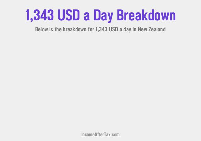 How much is $1,343 a Day After Tax in New Zealand?