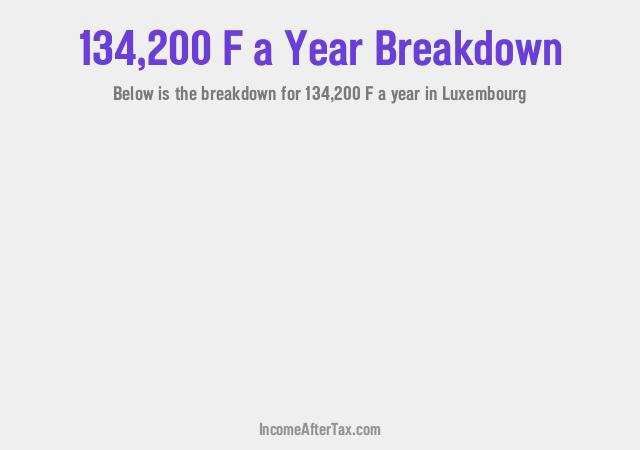 How much is F134,200 a Year After Tax in Luxembourg?