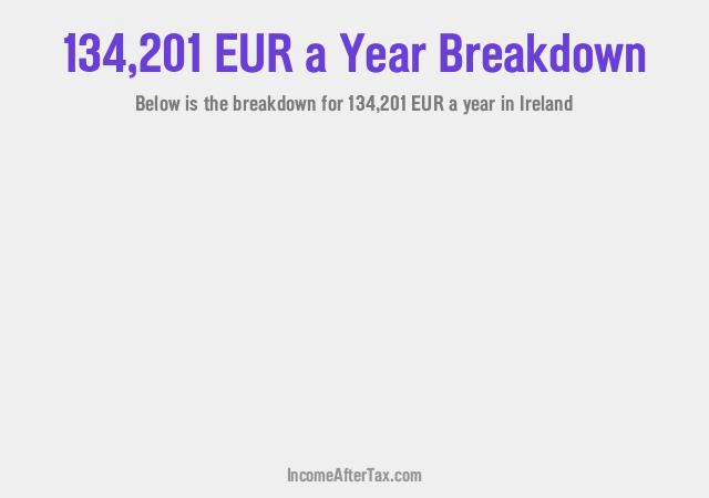 How much is €134,201 a Year After Tax in Ireland?