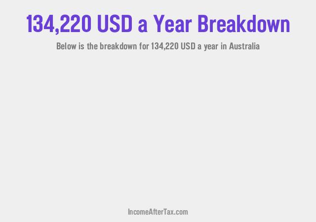 How much is $134,220 a Year After Tax in Australia?