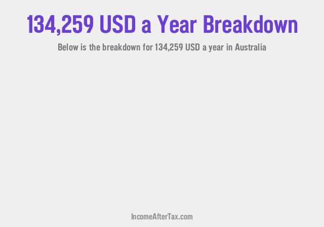 How much is $134,259 a Year After Tax in Australia?