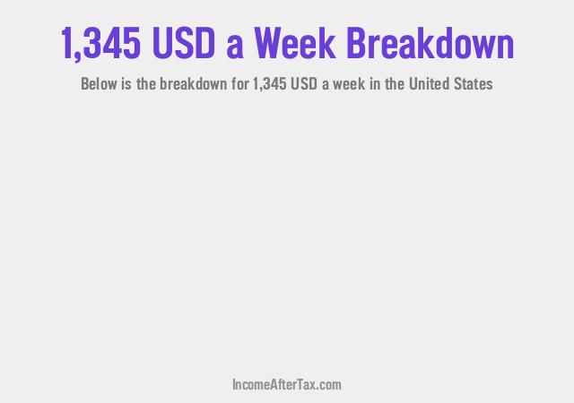How much is $1,345 a Week After Tax in the United States?