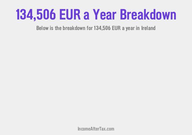 How much is €134,506 a Year After Tax in Ireland?