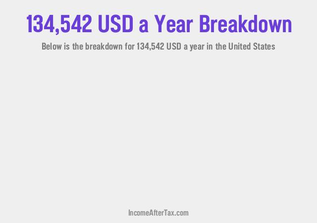 How much is $134,542 a Year After Tax in the United States?