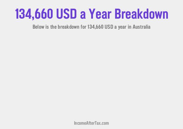 How much is $134,660 a Year After Tax in Australia?