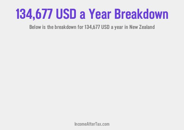 How much is $134,677 a Year After Tax in New Zealand?