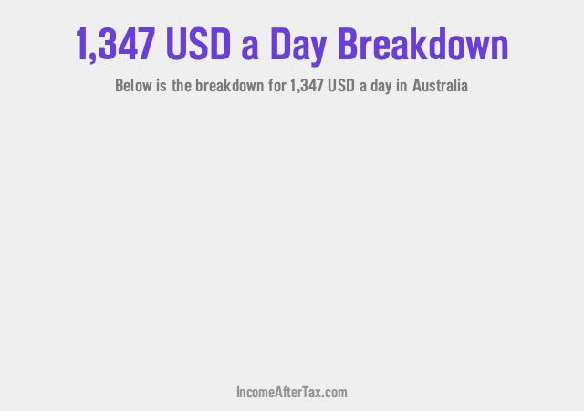 How much is $1,347 a Day After Tax in Australia?