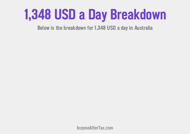 How much is $1,348 a Day After Tax in Australia?