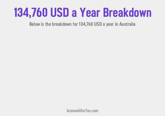 How much is $134,760 a Year After Tax in Australia?