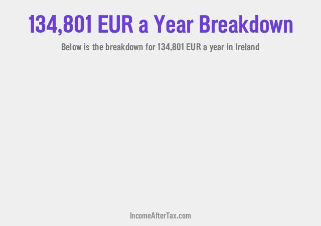 How much is €134,801 a Year After Tax in Ireland?