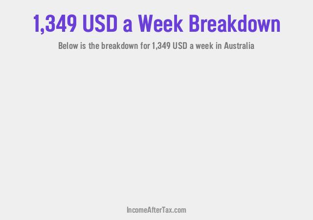 How much is $1,349 a Week After Tax in Australia?