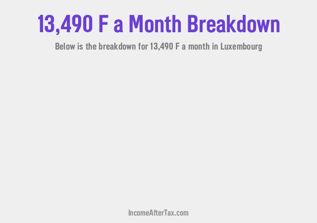 How much is F13,490 a Month After Tax in Luxembourg?