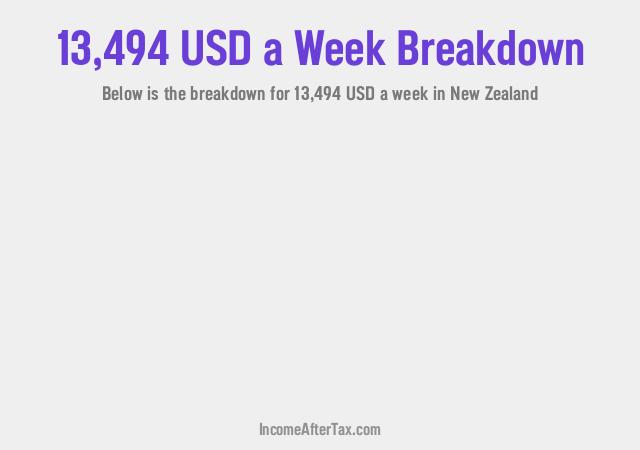 How much is $13,494 a Week After Tax in New Zealand?