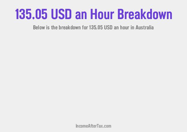How much is $135.05 an Hour After Tax in Australia?