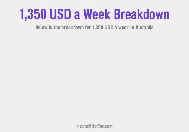 How much is $1,350 a Week After Tax in Australia?