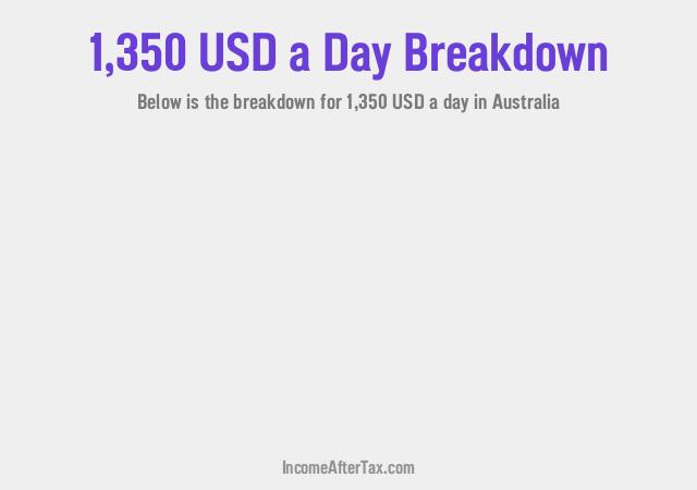 How much is $1,350 a Day After Tax in Australia?