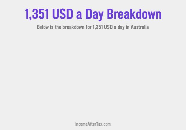 How much is $1,351 a Day After Tax in Australia?