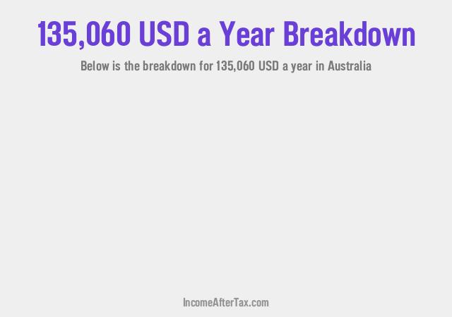 How much is $135,060 a Year After Tax in Australia?