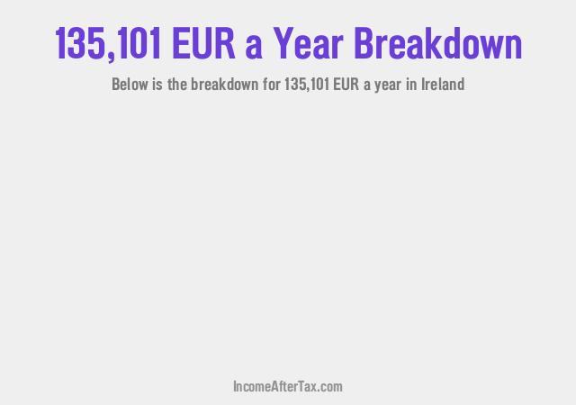How much is €135,101 a Year After Tax in Ireland?