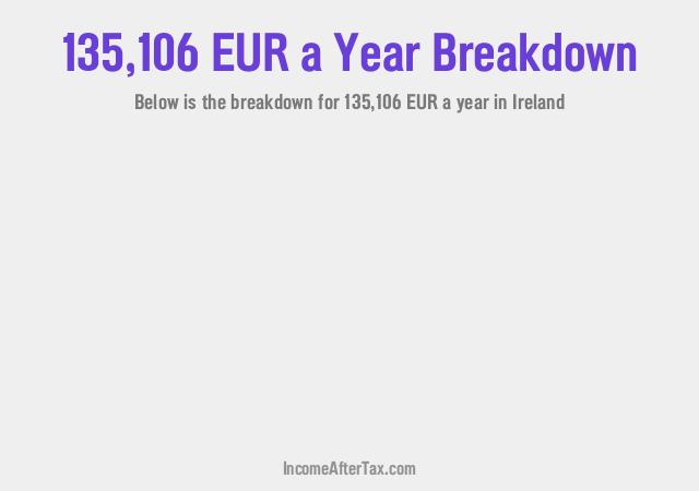 How much is €135,106 a Year After Tax in Ireland?