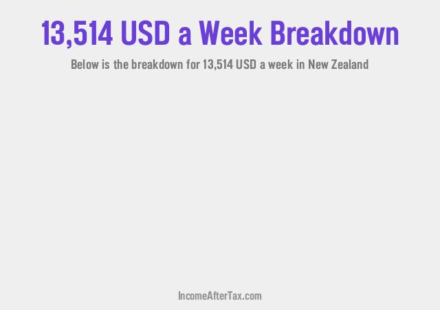 How much is $13,514 a Week After Tax in New Zealand?