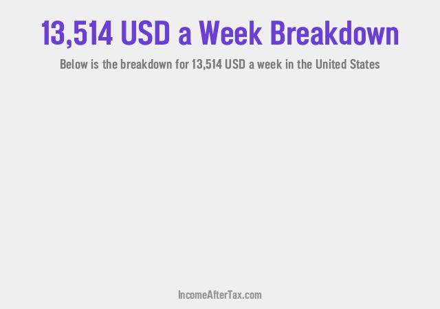How much is $13,514 a Week After Tax in the United States?