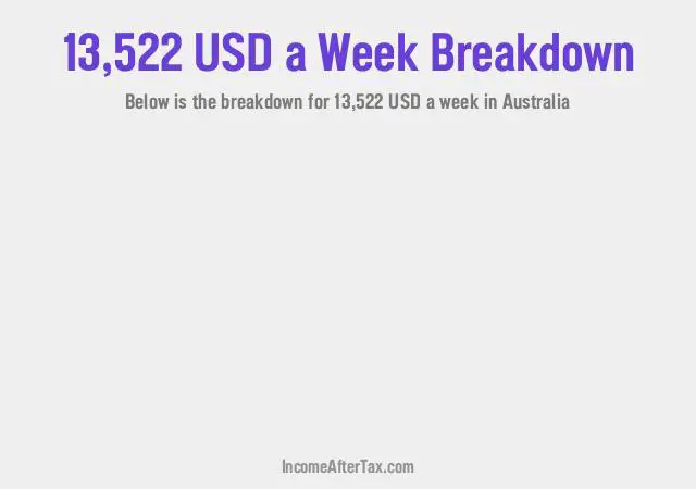 How much is $13,522 a Week After Tax in Australia?