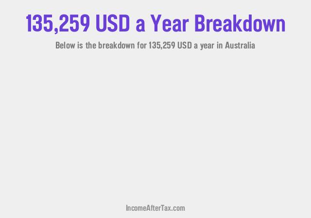 How much is $135,259 a Year After Tax in Australia?