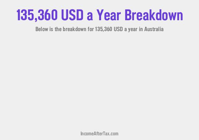 How much is $135,360 a Year After Tax in Australia?