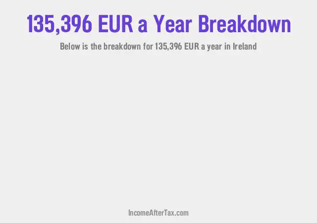 How much is €135,396 a Year After Tax in Ireland?