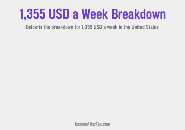 How much is $1,355 a Week After Tax in the United States?