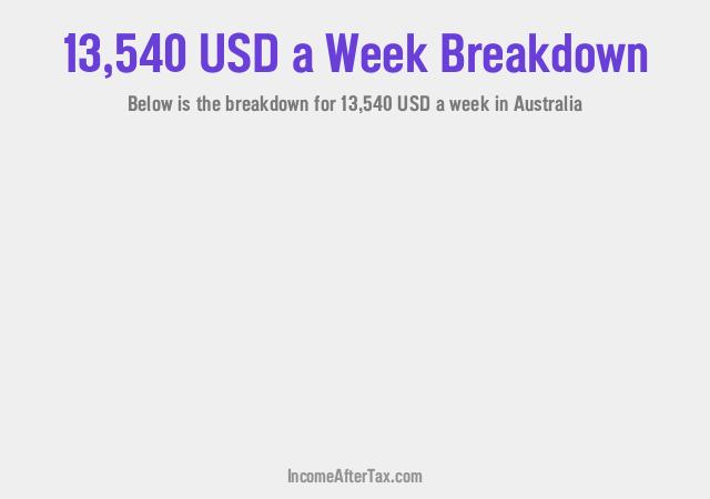 How much is $13,540 a Week After Tax in Australia?