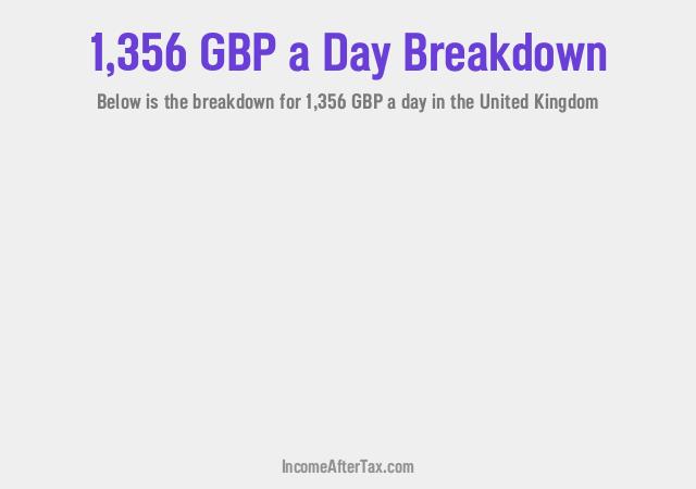 How much is £1,356 a Day After Tax in the United Kingdom?