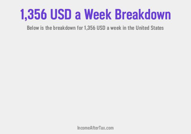 How much is $1,356 a Week After Tax in the United States?