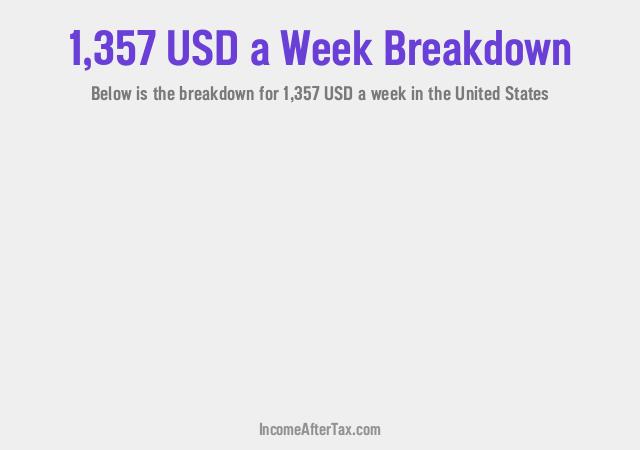How much is $1,357 a Week After Tax in the United States?