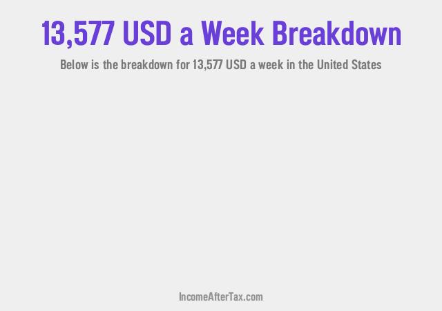 How much is $13,577 a Week After Tax in the United States?