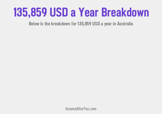 How much is $135,859 a Year After Tax in Australia?