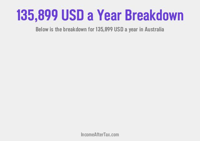 How much is $135,899 a Year After Tax in Australia?