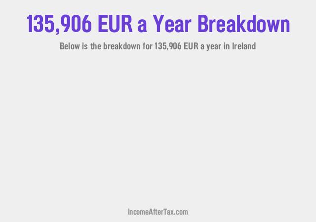 How much is €135,906 a Year After Tax in Ireland?