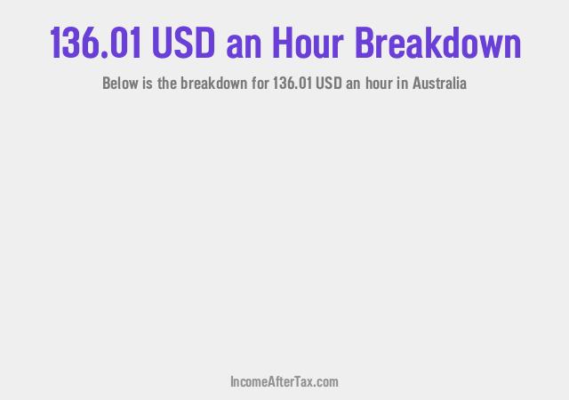 How much is $136.01 an Hour After Tax in Australia?