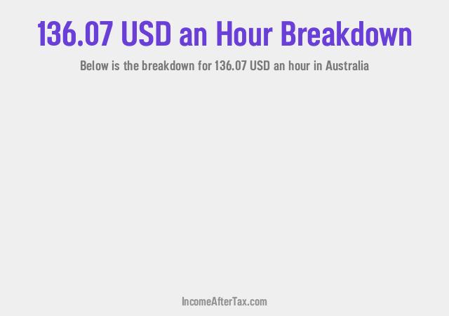 How much is $136.07 an Hour After Tax in Australia?