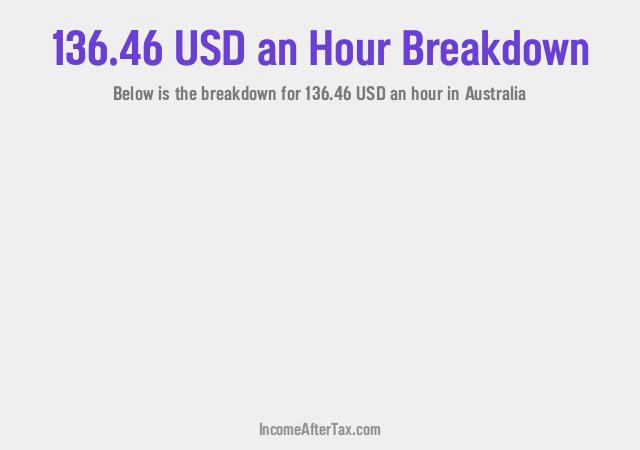 How much is $136.46 an Hour After Tax in Australia?